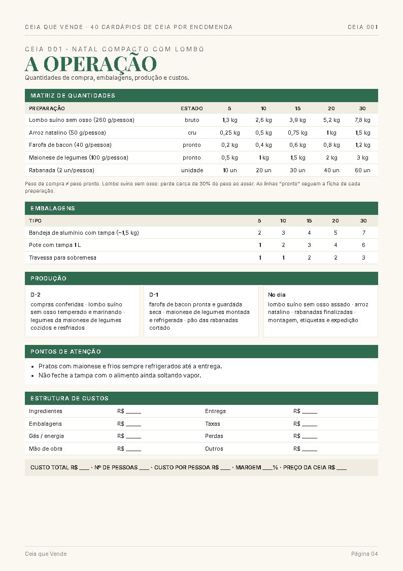 Página da operação com a matriz de quantidades