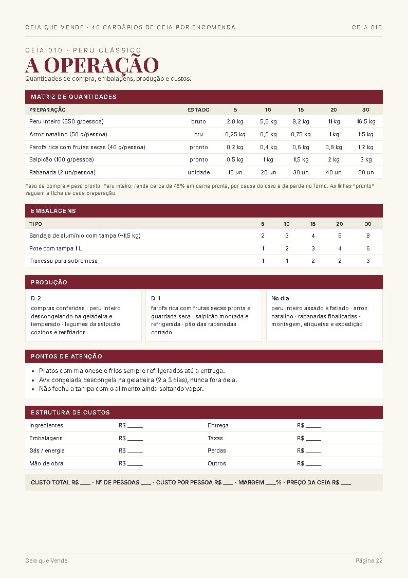 Matriz de quantidades
